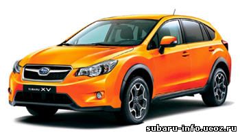 Установка сигнализации Subaru XV, точки подключения